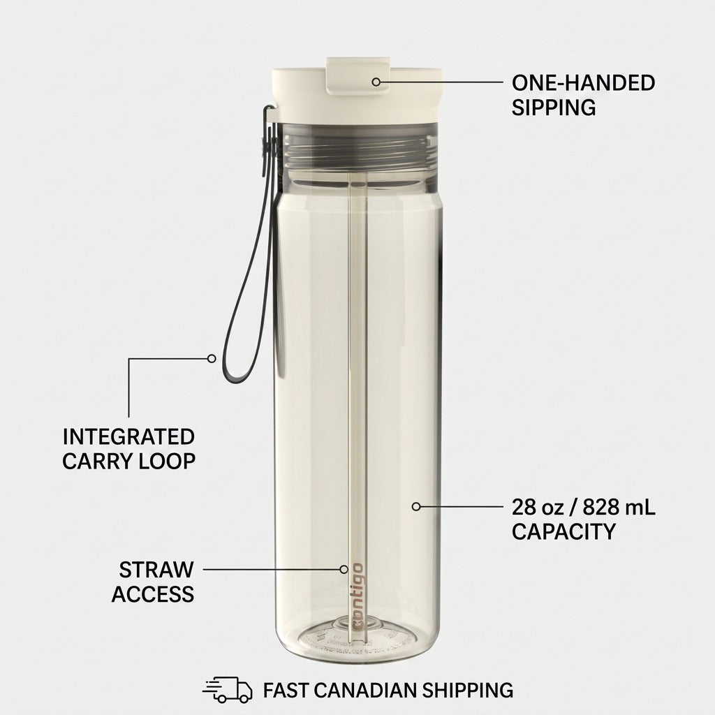 Feature callout matrix for the Contigo 28 oz Dual Sip bottle, highlighting its operational capabilities.