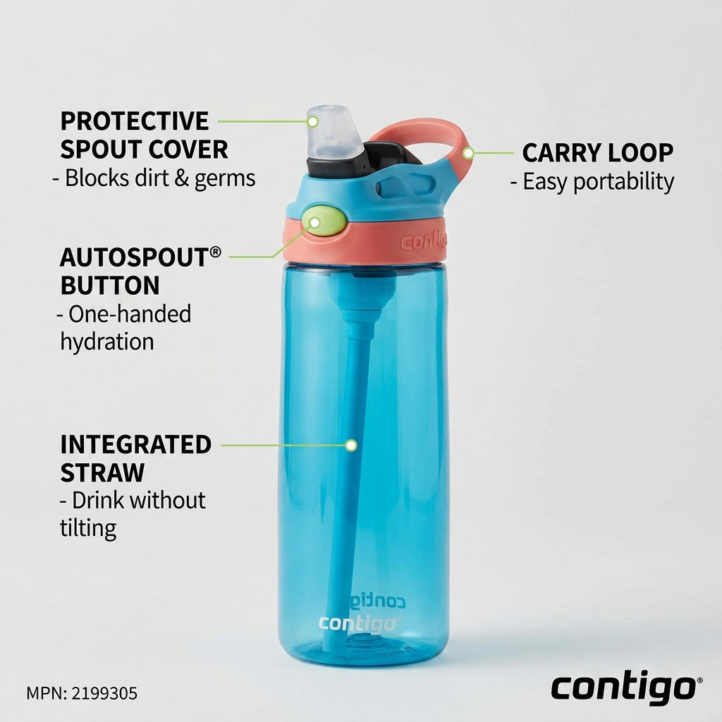 Feature graphic shows the 20 oz Contigo Autospout water bottle with callouts pointing to key operational features like the push-button straw and protective spout cover.