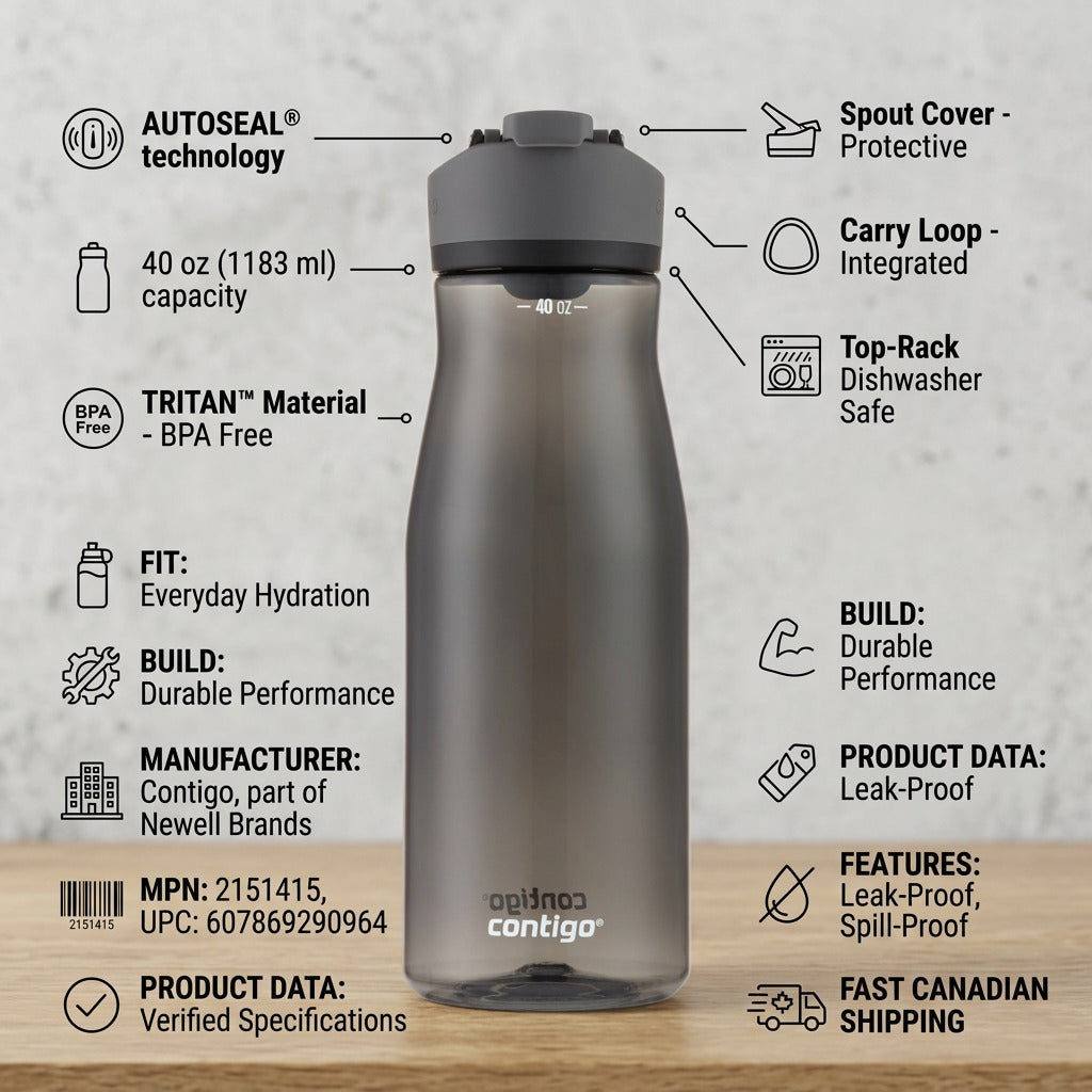 Infographic visual matrix for Contigo 40 oz Autoseal Cortland 2.0 Licorice water bottle, detailing key product features, specifications, and shipping details.
